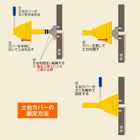 画像3: USAアンティークブラスミニシェード付ブラケットライト・イーグル｜真鍮壁掛け照明・鷹