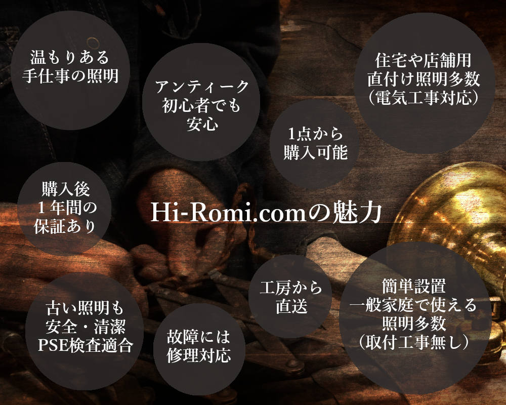 Hi-Romi.comの出来ること